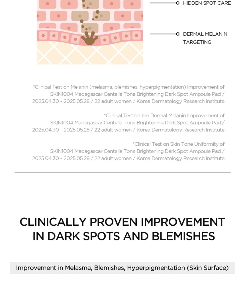 SKIN1004 - Madagascar Centella Tone Brightening Dark Spot Ampoule Pad - Gallery 5