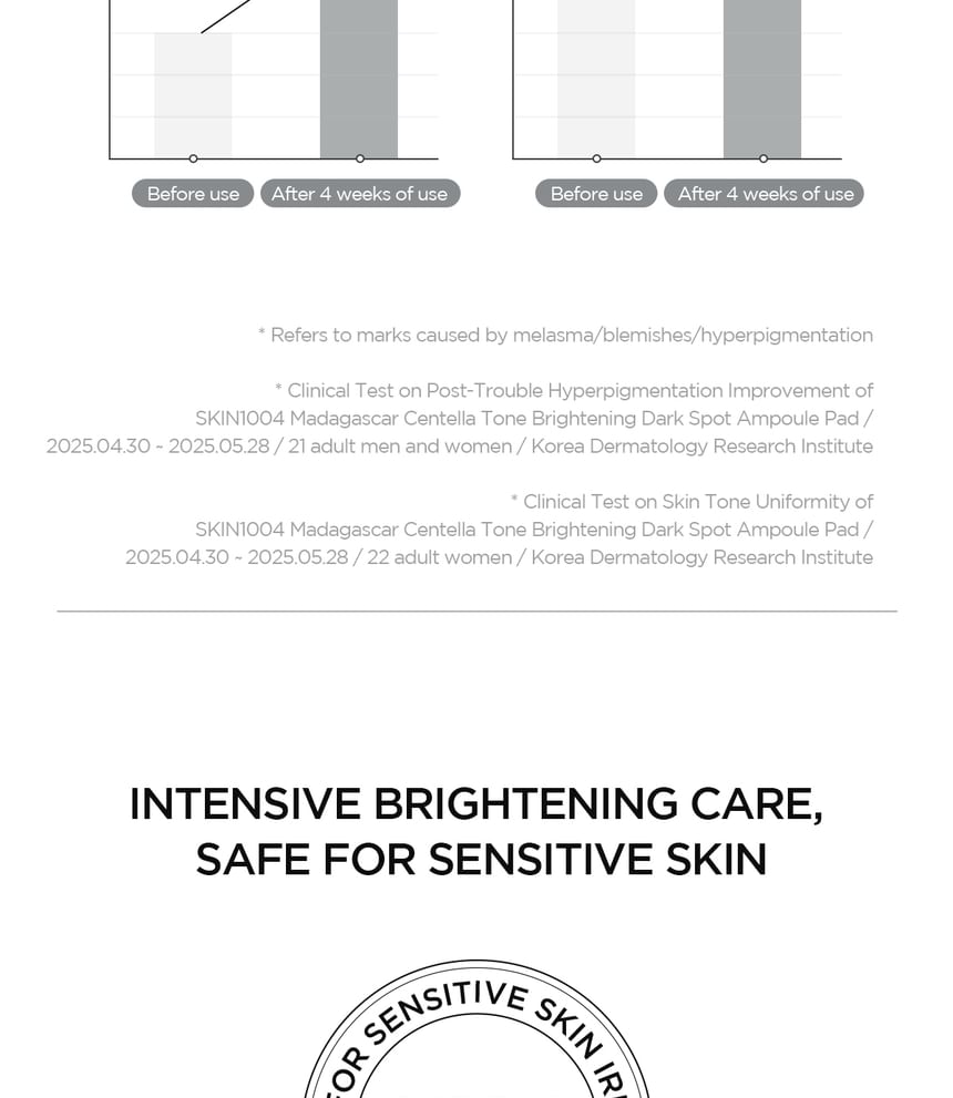 SKIN1004 - Madagascar Centella Tone Brightening Dark Spot Ampoule Pad - Gallery 16
