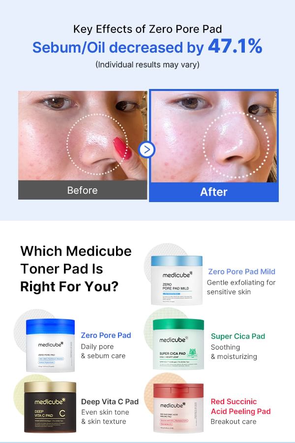 medicube - Zero Pore Pad - Gallery 2