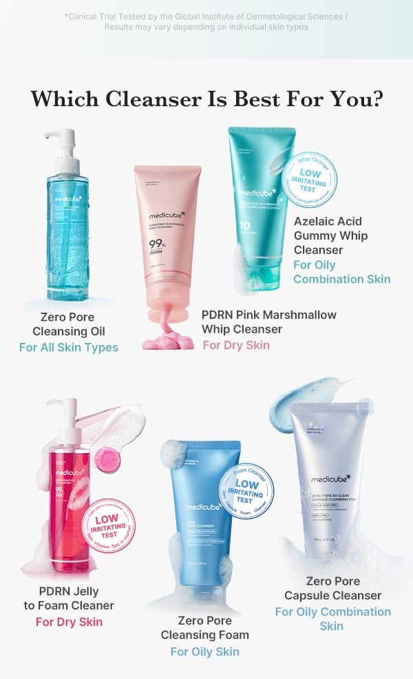 medicube - Azelaic Acid Niacinamide Deep Clean Foam Cleanser - Gallery 5