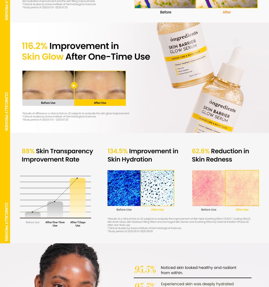 ongredients - Skin Barrier Glow Serum 50ml - Gallery 4