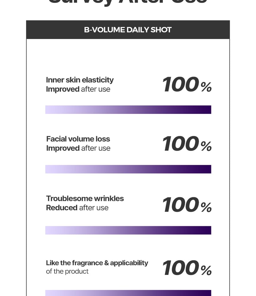 DIFFER & DEEPER - B-Volume Daily Shot Starter Pack 2pcs Bundle Set - Gallery 12