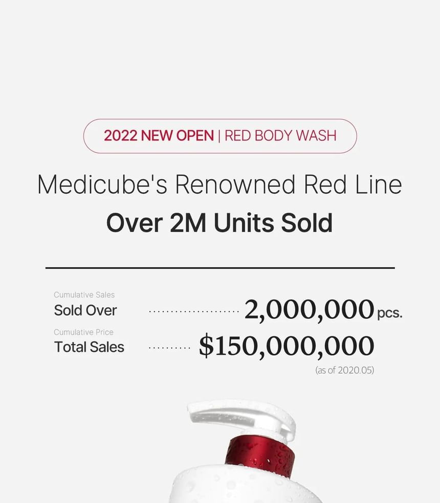 medicube - Red Acne Body Wash - Gallery 2