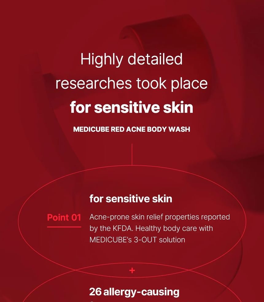 medicube - Red Acne Body Wash - Gallery 12