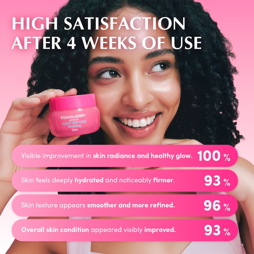 EQQUALBERRY - NAD+ Peptide Boosting Cream - Gallery 4