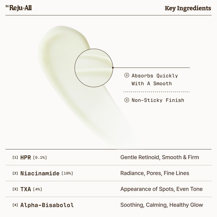 Dr.Reju-All - Advanced Retino-Mela Serum - Gallery 5