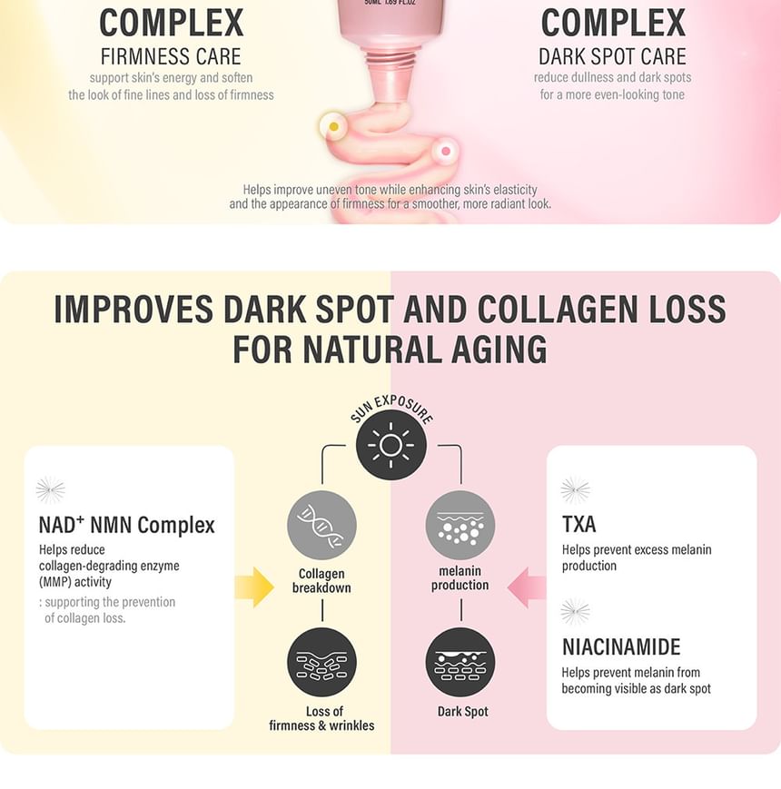 epii - Double Up Cream NAD+ NMN & TXA 50ml - Gallery 2