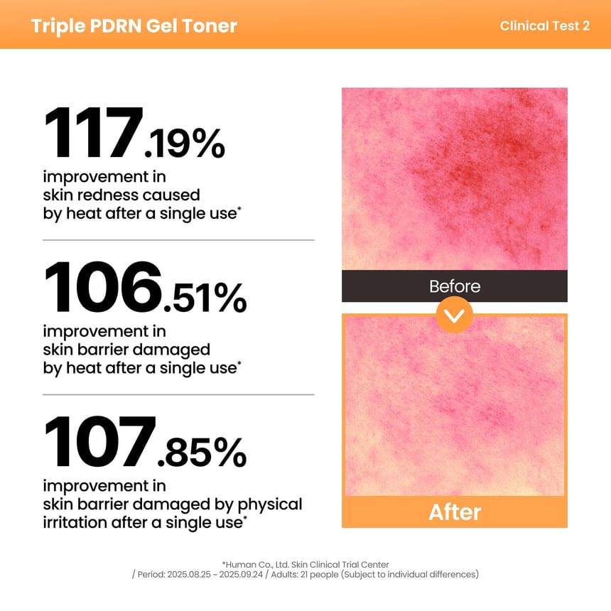 AXIS-Y - Triple PDRN Gel Toner 270ml - Gallery 5