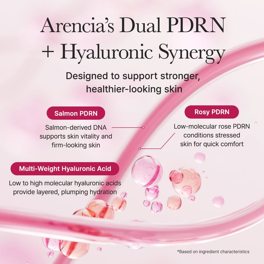 Arencia - PDRN Booster Shot - Gallery 5