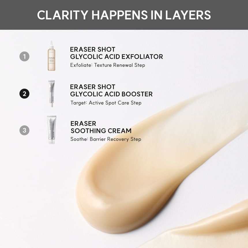 Arencia - Eraser Shot Glycolic Acid Booster - Gallery 8