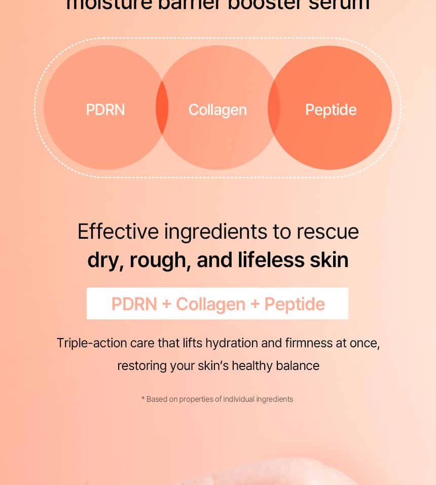 mixsoon - PDRN Collagen Serum 30ml - Gallery 9