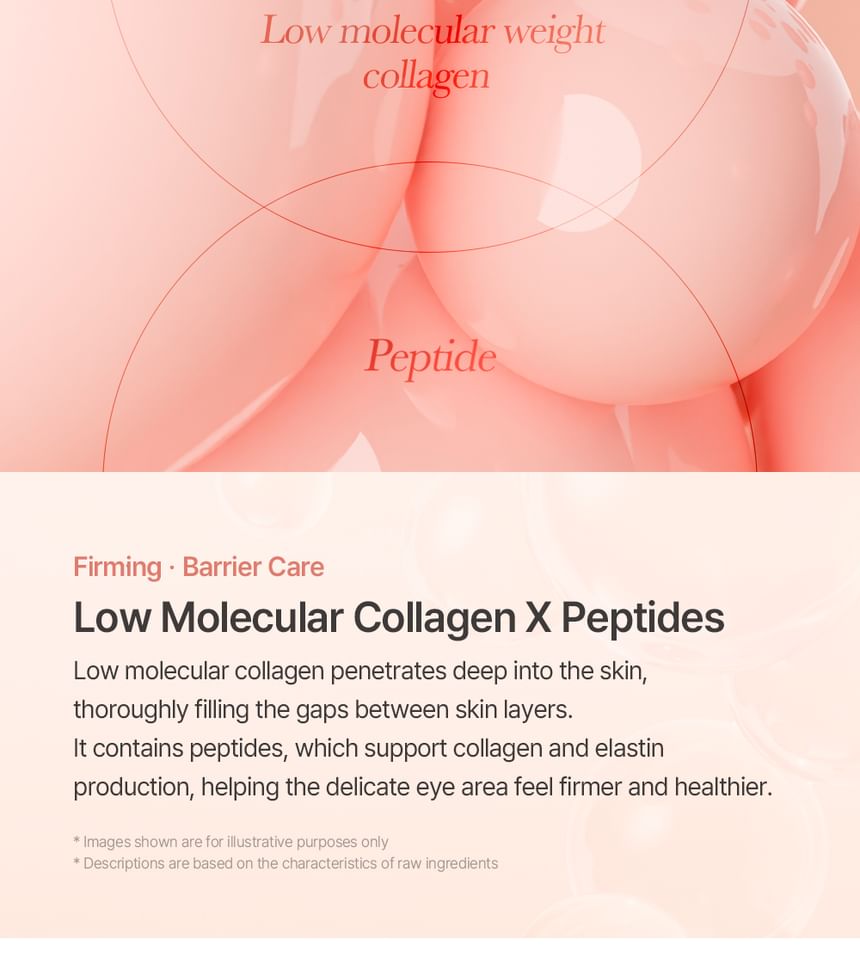 mixsoon - PDRN Collagen Serum 30ml - Gallery 14
