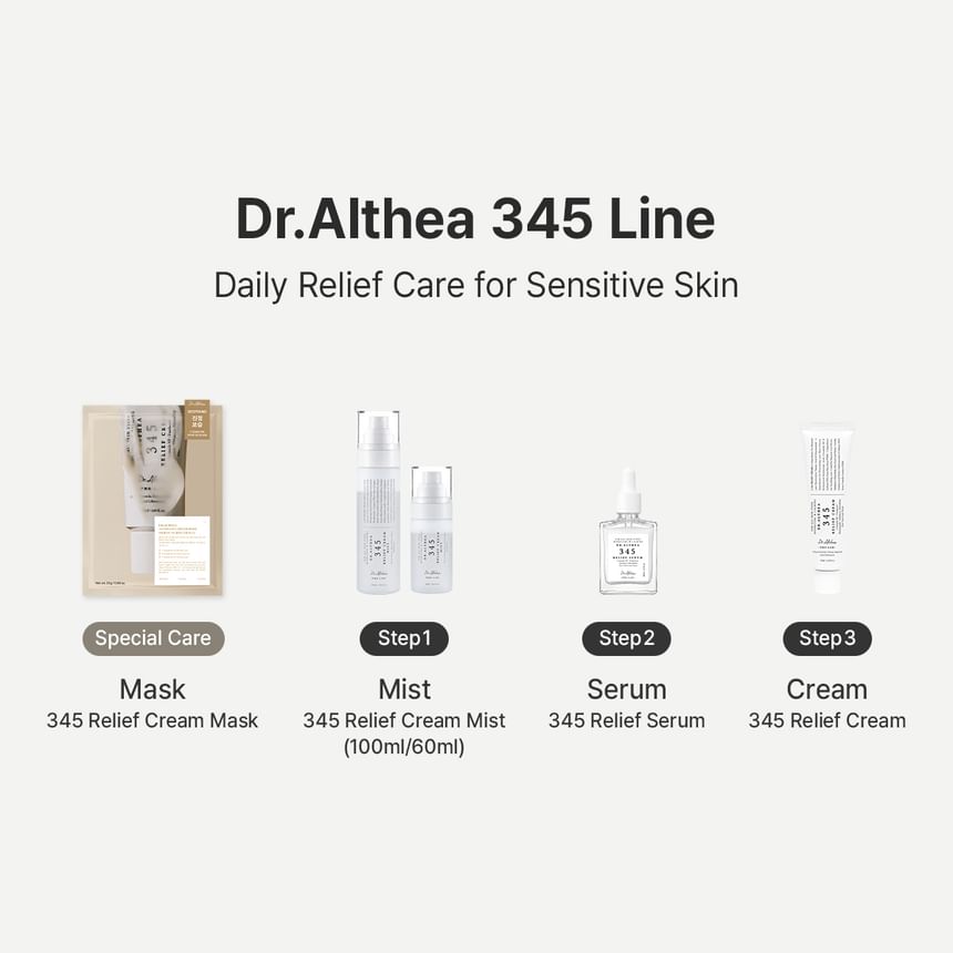 Dr. Althea - 345 Relief Serum - Gallery 6
