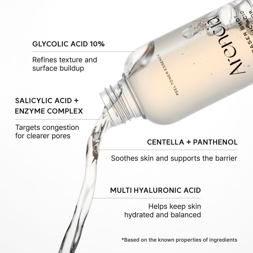 Arencia - Eraser Shot Glycolic Acid Exfoliator 200ml - Gallery 4