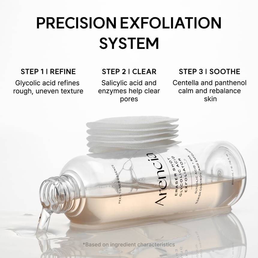 Arencia - Eraser Shot Glycolic Acid Exfoliator 200ml - Gallery 5