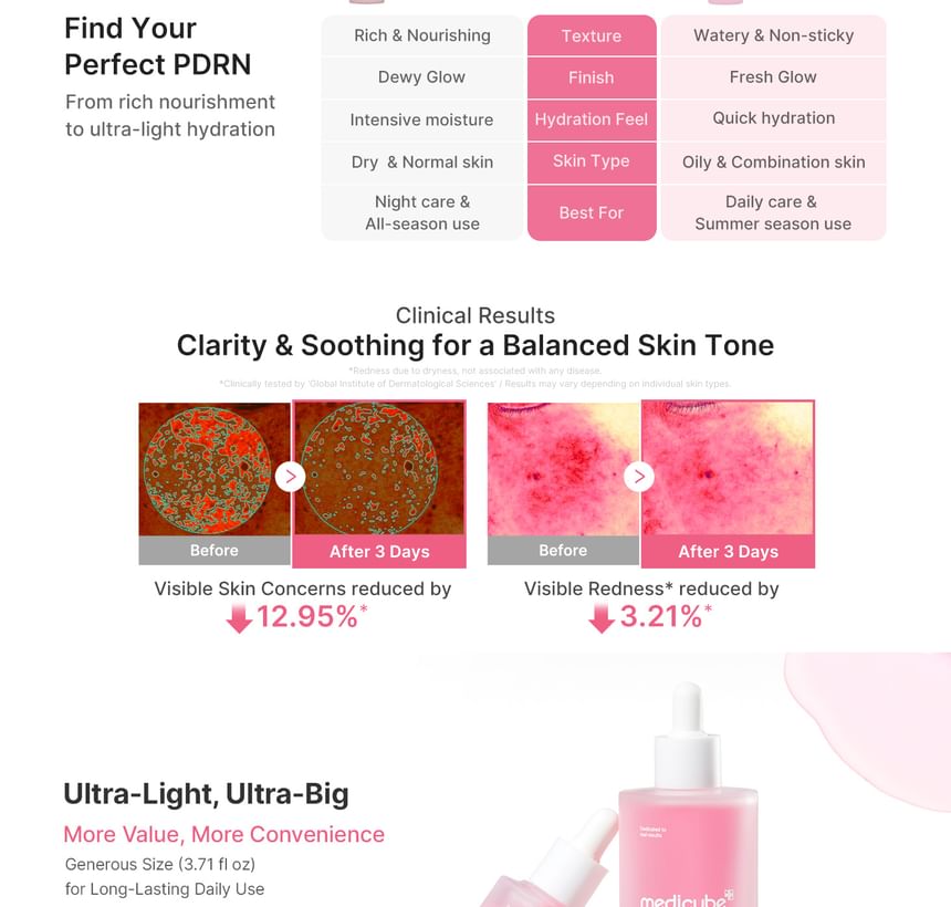 medicube - Ultra Light PDRN Pink Peptide Serum - Gallery 2
