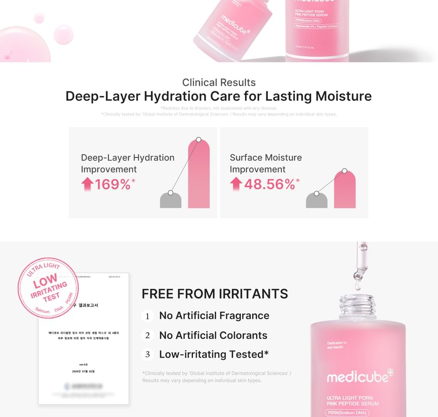 medicube - Ultra Light PDRN Pink Peptide Serum - Gallery 3