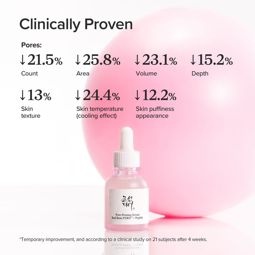 Beauty of Joseon - Pore Firming Serum Red Bean PDRN + Peptide - Gallery 4