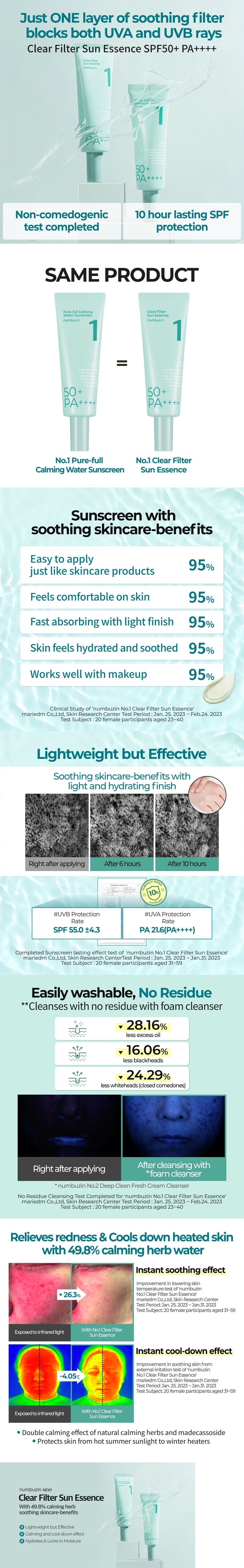 Numbuzin No.1 Clear Filter Sun Essence SPF50+ PA++++ - Gallery 1