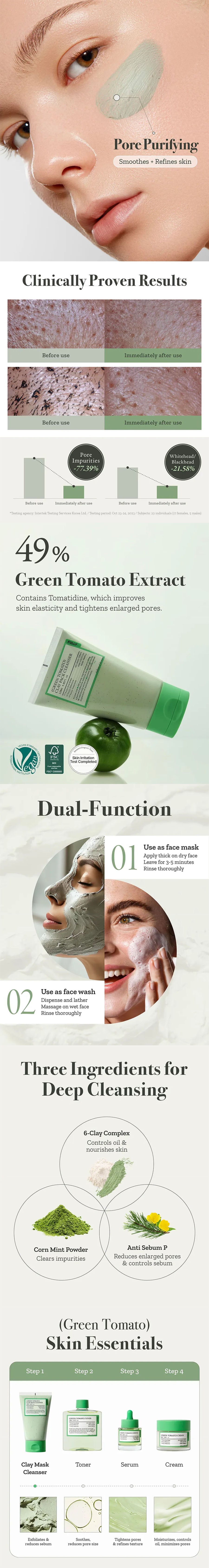 FULLY - Green Tomato Clay Pack Cleanser 120ml - Gallery 1