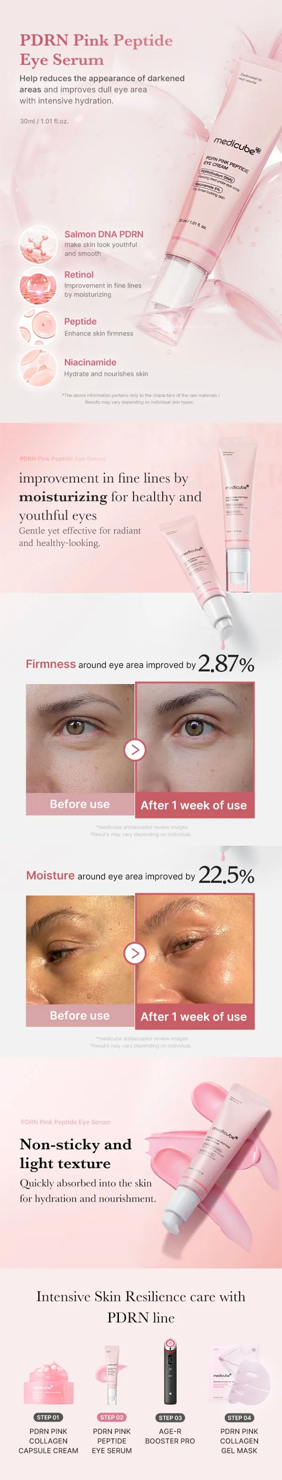 medicube - PDRN Pink Peptide Eye Cream  30ml - Gallery 1
