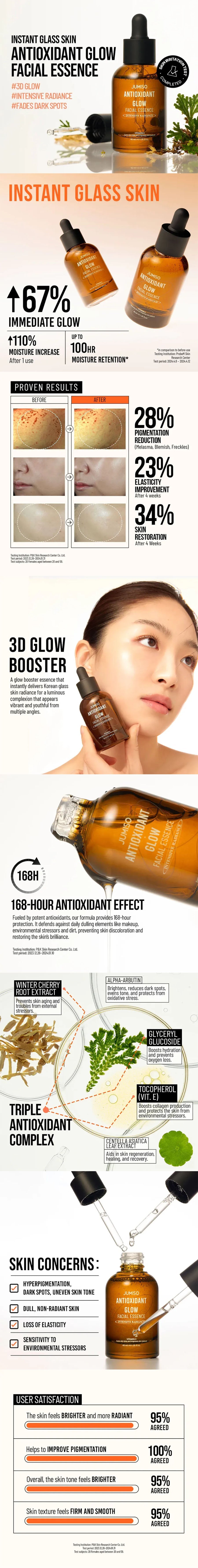 JUMISO - Antioxidant Glow Facial Essence - Gallery 1