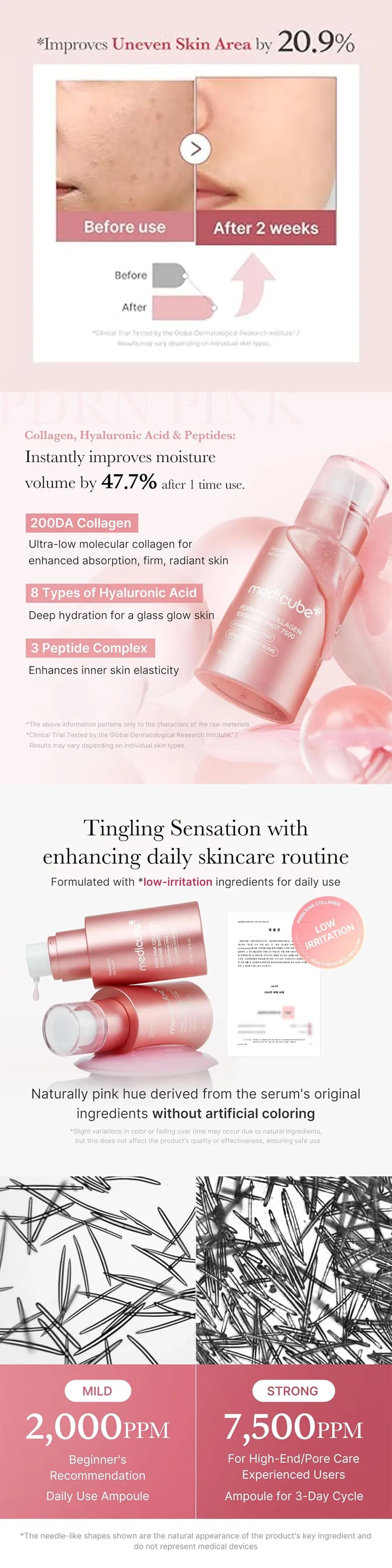 medicube - PDRN Pink Collagen Exosome Shot Serum 2000 - Gallery 1
