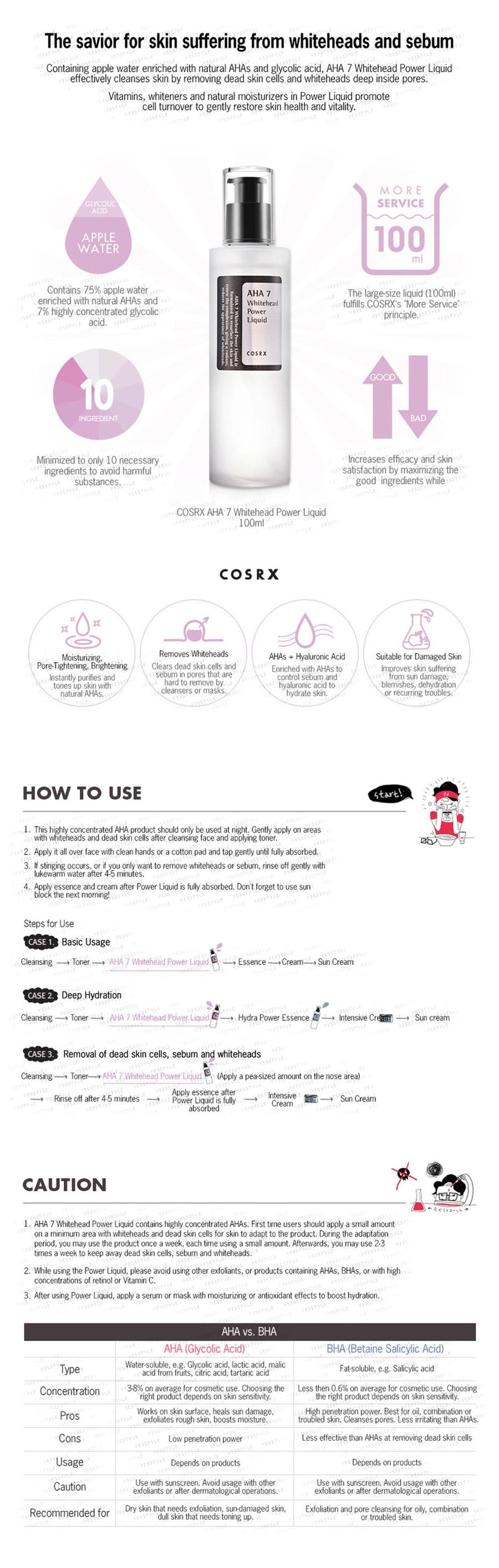 COSRX - AHA 7 WHITEHEAD POWER LIQUID 100ml - Gallery 1