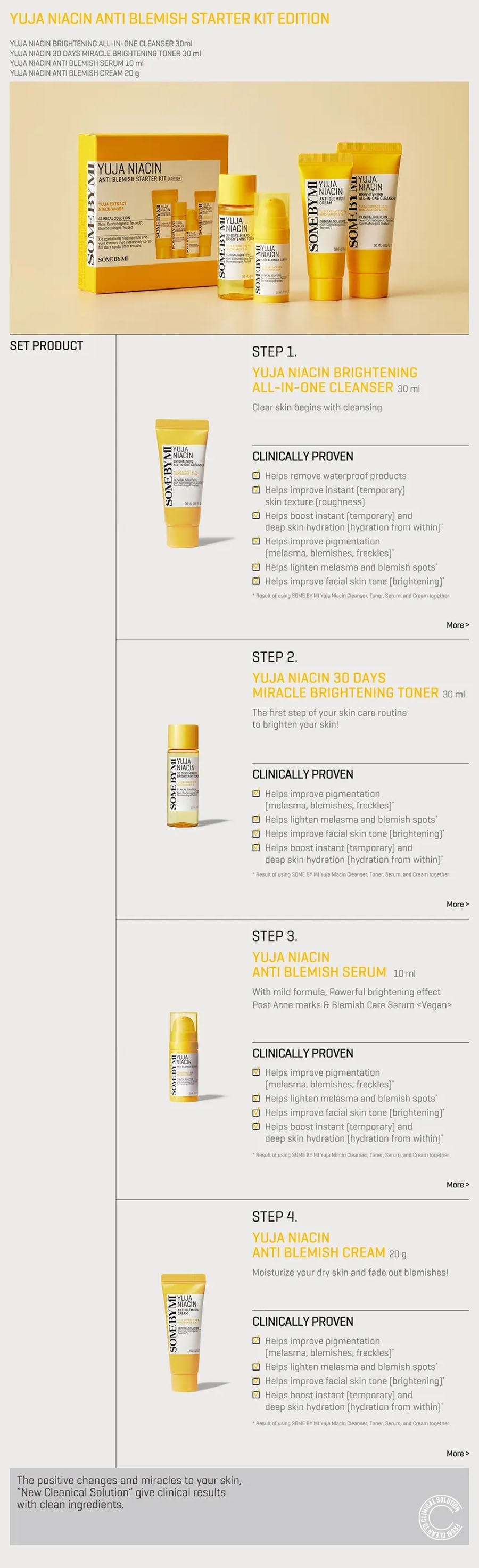 SOME BY MI – Yuja Niacin Anti Blemish Starter Kit Edition - Gallery 1