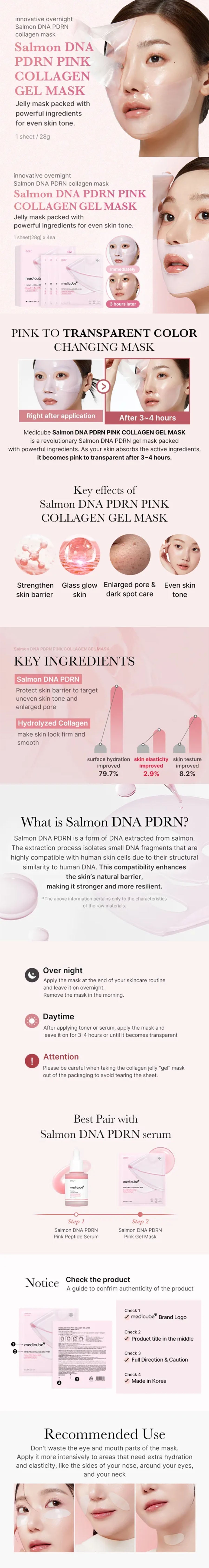 medicube - PDRN Pink Collagen Gel Mask - Gallery 1