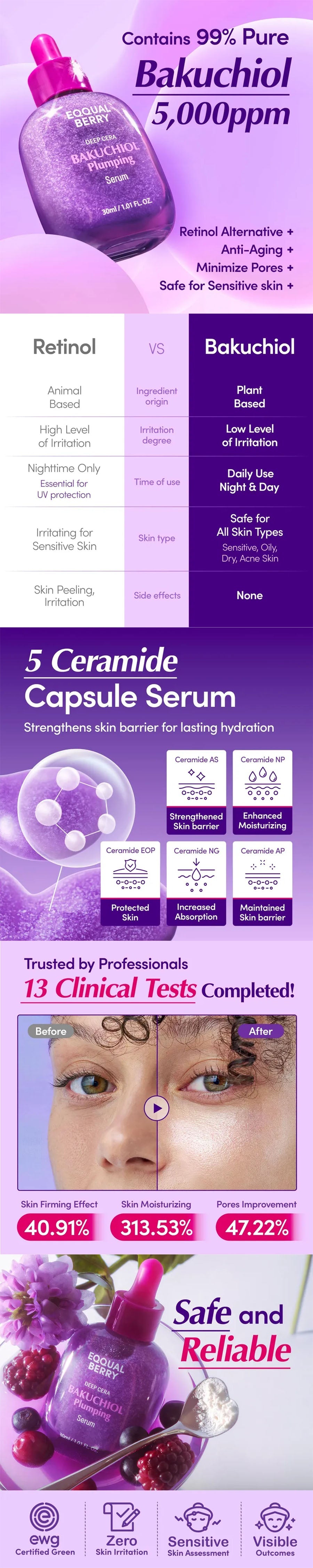 EQQUALBERRY - Bakuchiol Plumping Serum - Gallery 1