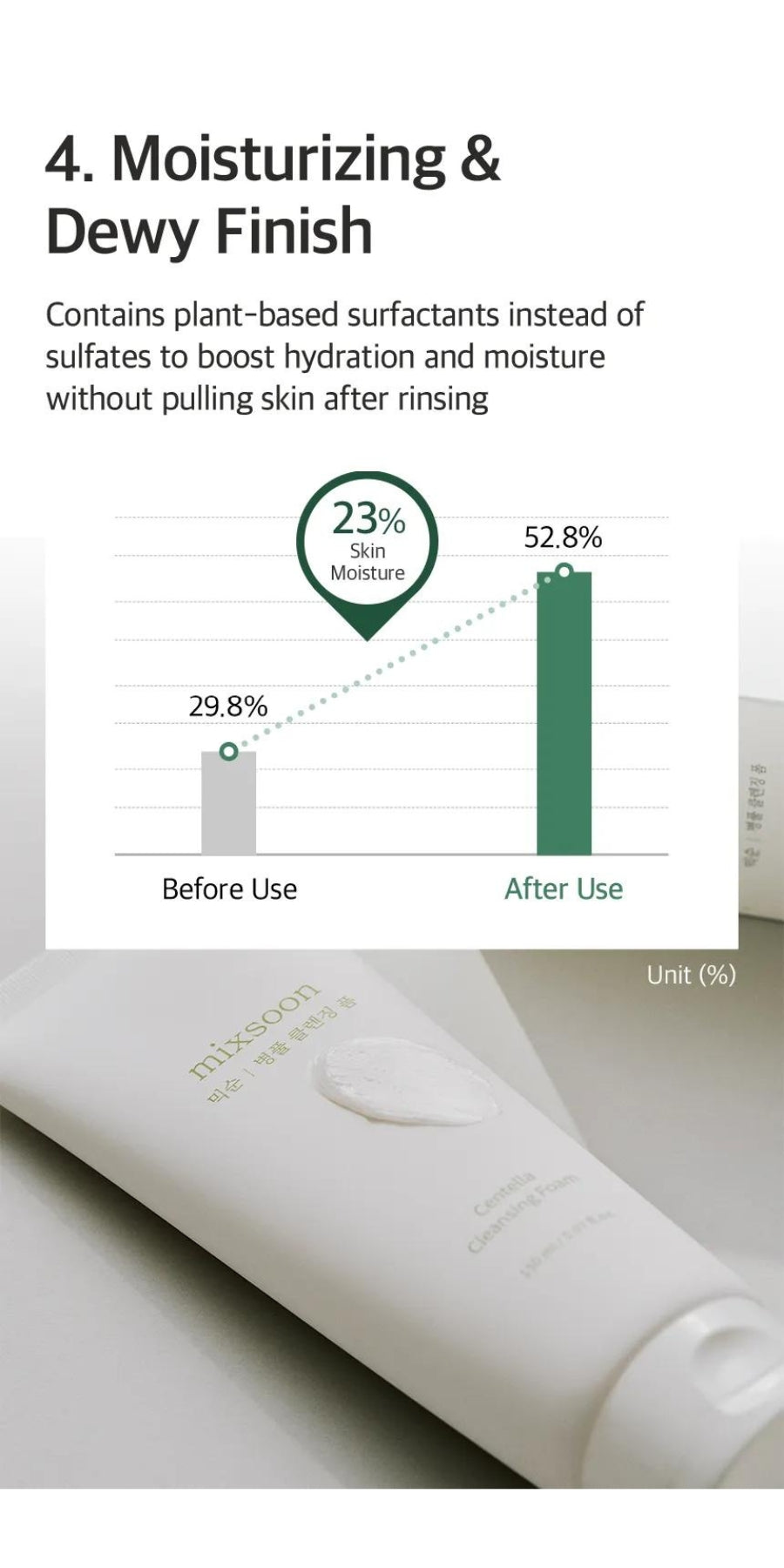 Mixsoon - Centella Cleansing Foam - Gallery 4