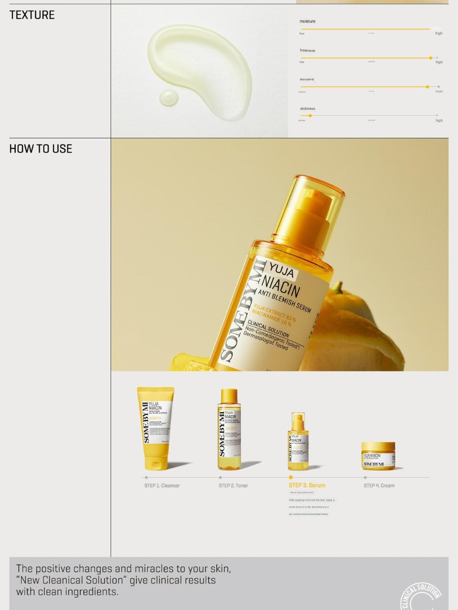 SOME BY MI - Yuja Niacin Anti Blemish Serum 50ml - Gallery 2