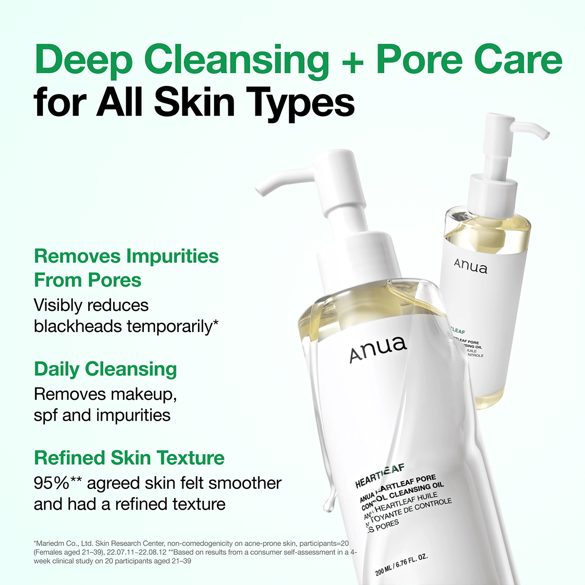 Anua - Heartleaf Pore Control Cleansing Oil - Gallery 8