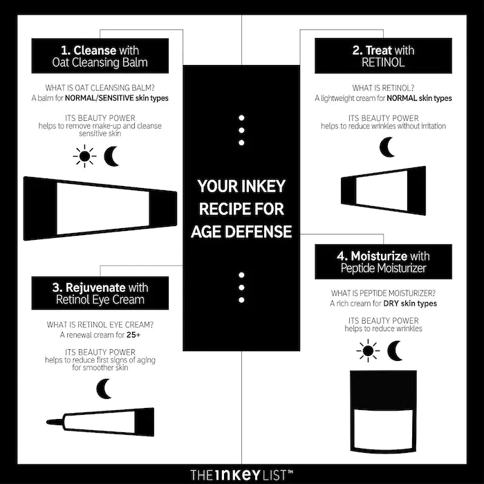 The INKEY List Retinol Anti-Aging Serum